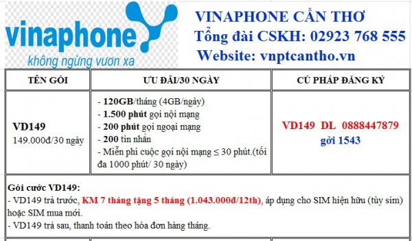 VD149 VINAPHONE CẦN THƠ - VNPT CẦN THƠ