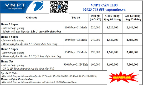 GÓI CƯỚC INTERNET WIFI VNPT CẦN THƠ