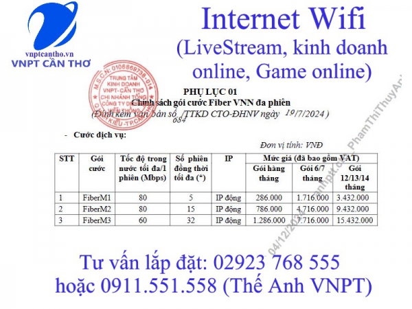 GÓI CƯỚC ĐA PHIÊN CỦA VNPT FIBERM (FiberM1 FiberM2, FiberM3)