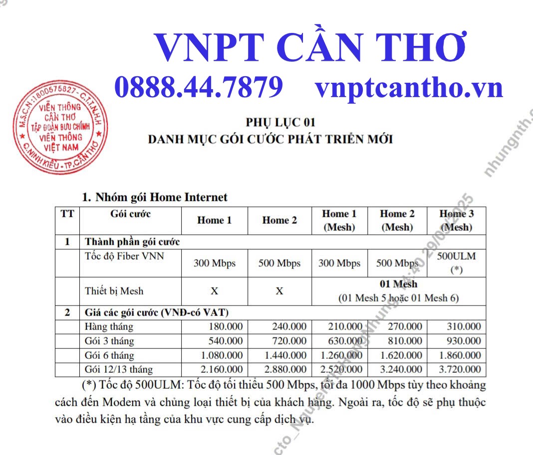 Lắp wifi Internet cáp quang VNPT tại Nam Long 2 Cần Thơ